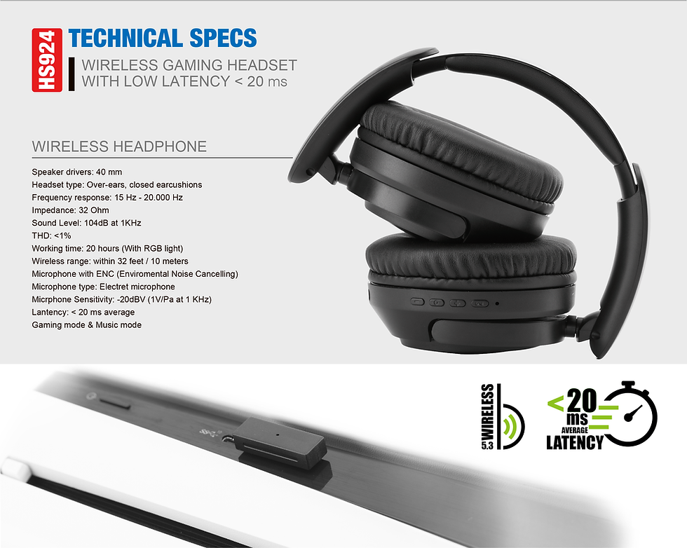 Thumbnail: HS924 Wireless Headset 3in1