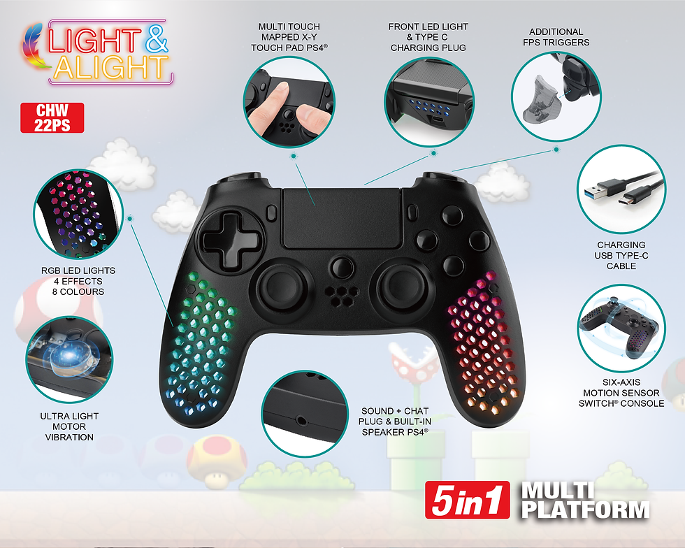 縮圖：LIGHT & ALIGHT PS4/PC/安卓/iOS 控制器
