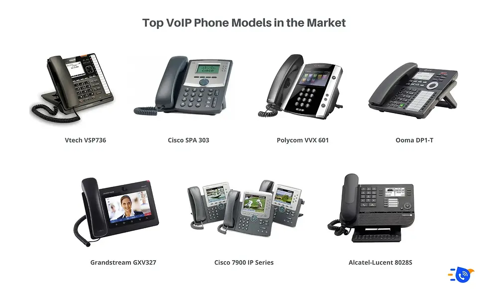 Best VoIP phone models you can find in the market