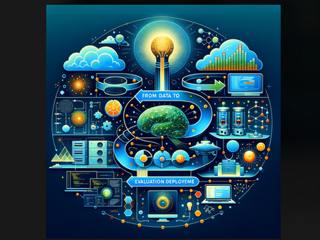 From Data to Deployment : A Comprehensive MLOps Journey