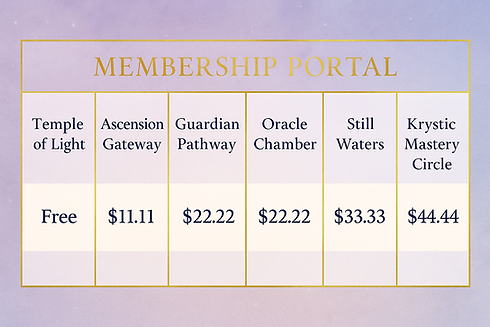 membership portal.png