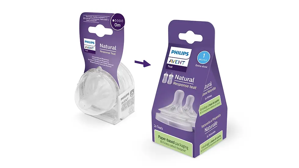 Küçük resim: Philips Avent Natural Response 2’li Biberon Emziği 1 Numara 0 Ay