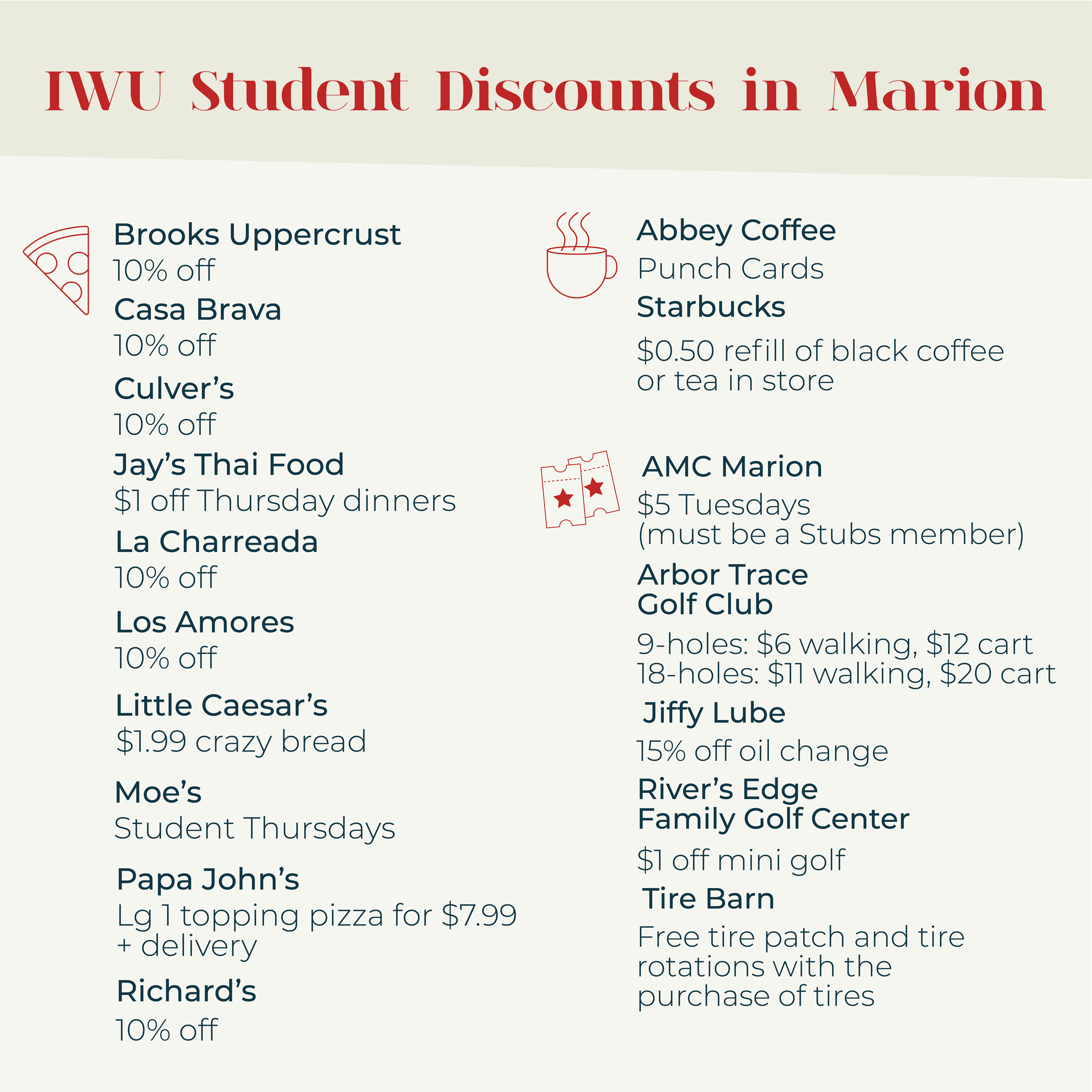 Financial Perks Of Being A College Student
