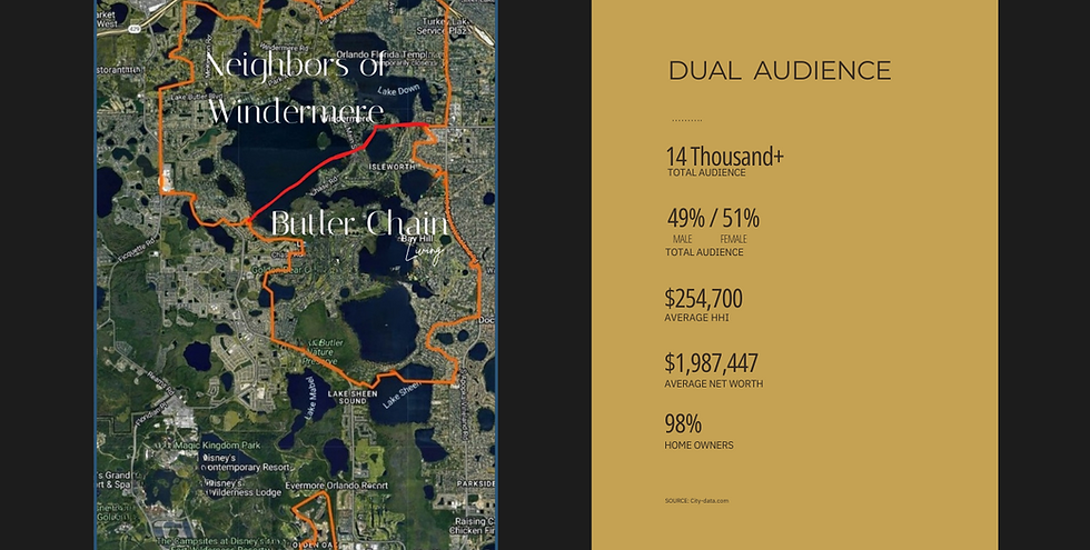 Zoomed marketing map