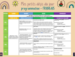 Mes petits défis du jour