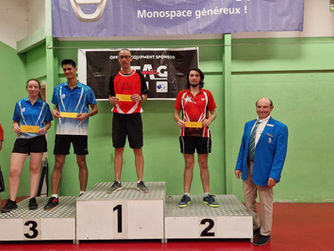 Coupe d'été - Résultats