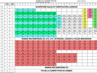 21ème Tournoi Elite Tour CTTMD : horaires et listes des inscrits
