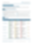 Biosimilar Readiness Assessment, page one of the PBS plan sponsor six-factor check for biosimilar conversion readiness.