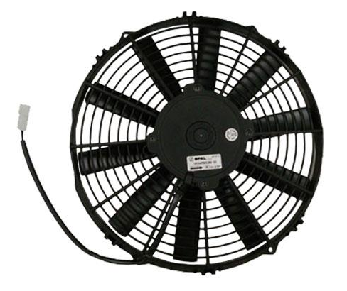 Blower Fans