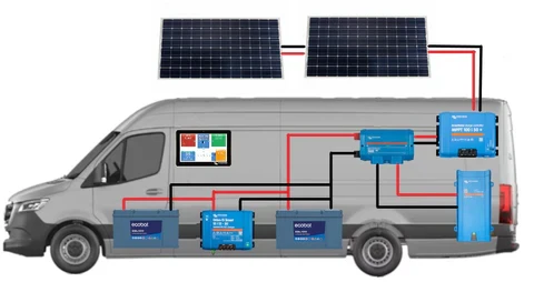 KABAIR Kit Electric Standard 12V, Battery 200Amp, Vehicle