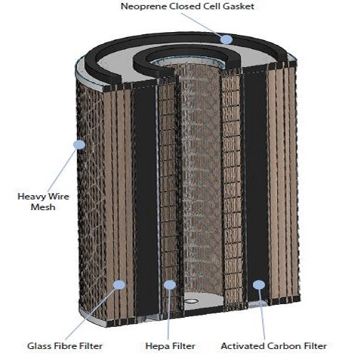 HE CHEMICAL SPRAY FILTER - 830618