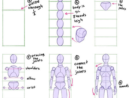 Human Proportions & Basic Human Anatomy for Drawing - Part 26 | NID, NIFT, UCEED, NATA Sketching Preparation