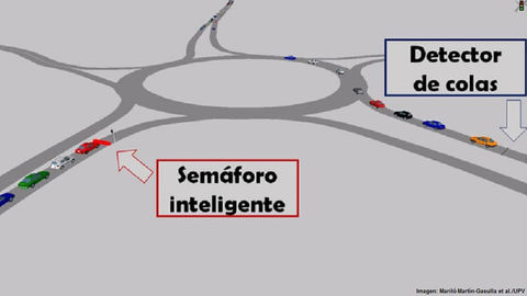 Sistema inteligente para reducir los trancones en las rotondas