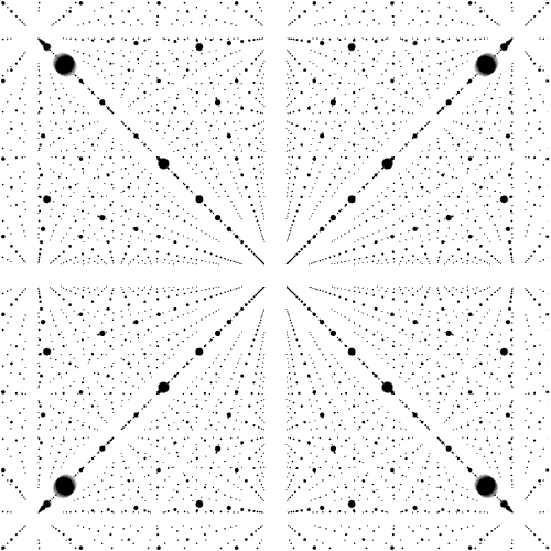 dots