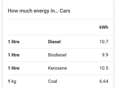 Let’s talk about efficiency