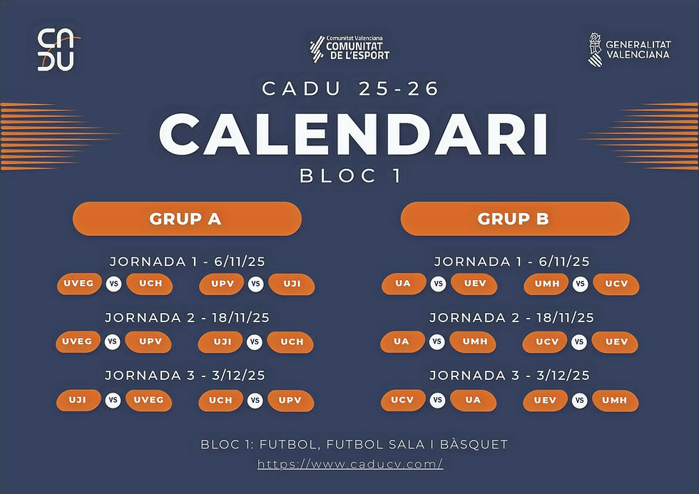 CADU 2025-2026: Comienza la Liga del Deporte Universitario en la Comunitat Valenciana
