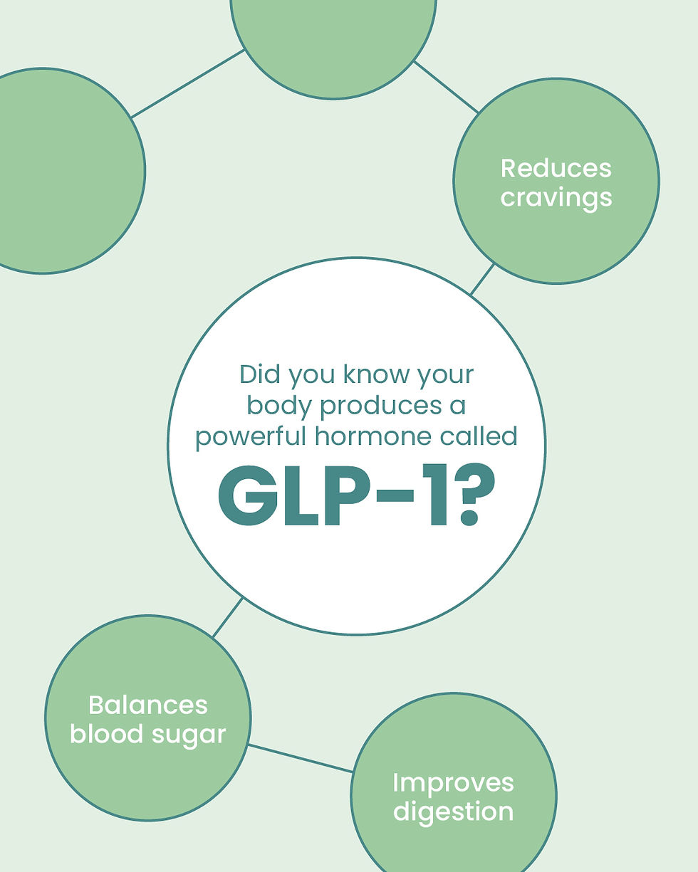 unicity-social-glp-1-slide-1.jpg