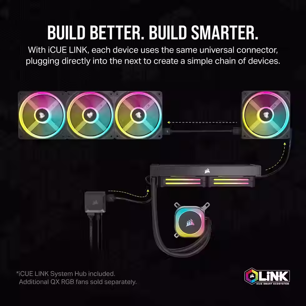 थंबनेल: Corsair iCUE LINK H150i RGB AIO Liquid CPU Cooler