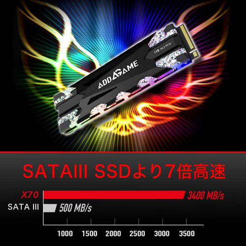 Sata Iii Addlink 512gb Ssd Addlink S22 512GB SSD SATA III 6Gb/s