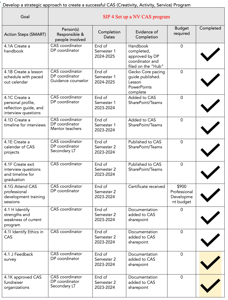 Screenshot 2024-04-28 at 07.27.58.png