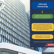 BO Ultimate Ownwership