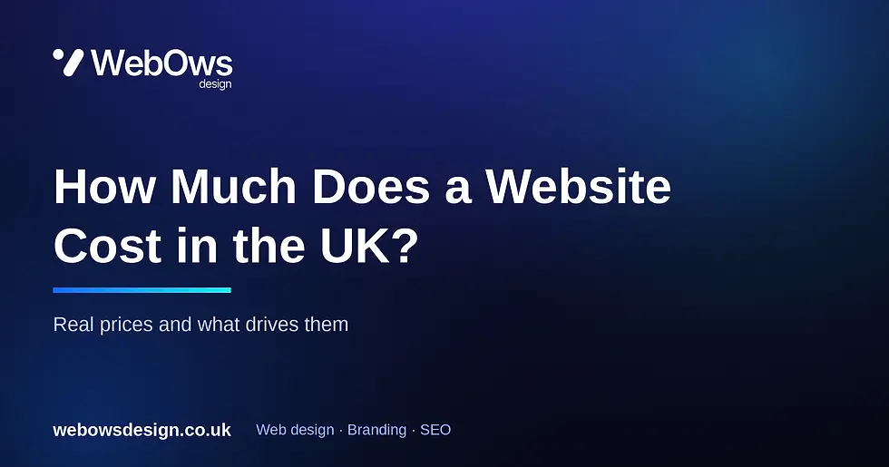How Much Does a Website Cost in the UK?