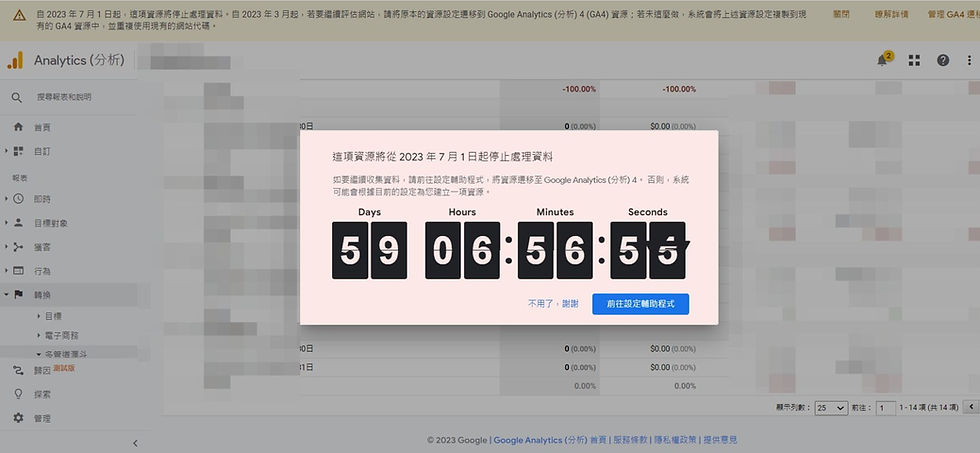 Google不再支援Universal Analytics?數位行銷新方案解析🚀