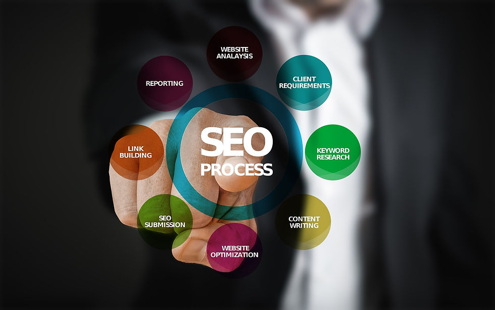 解析SEO:黑帽、白帽和灰帽技巧的對比