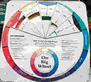 I bought this color wheel from the owner of the Color House when they closed