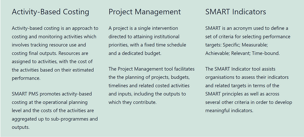 Light Green Background with Text Smart.png