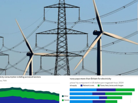 [#340 成日話英國電費貴]