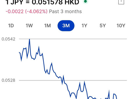 [#181 旅遊旺季又到? 你唱左錢未? 用咩戶口同card最方便最岩去旅行? ]