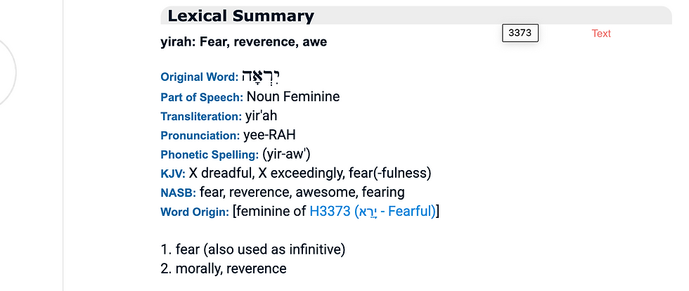 Strong's Concordance of the definition of "Fear of the Lord."