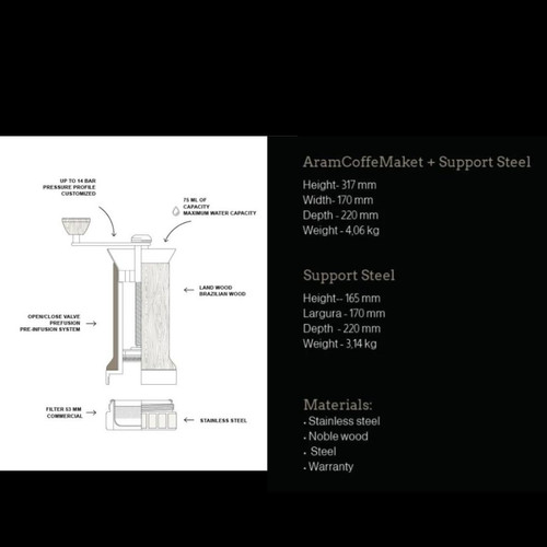 Aram espresso maker + pressure gauge· 【Random Number】 | Sheep
