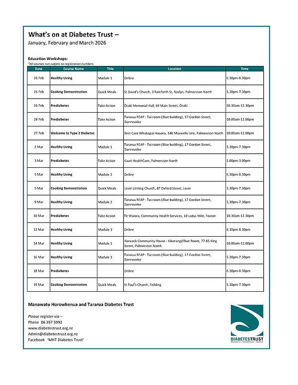 Whats on at MHT January February March 2026_2.jpg