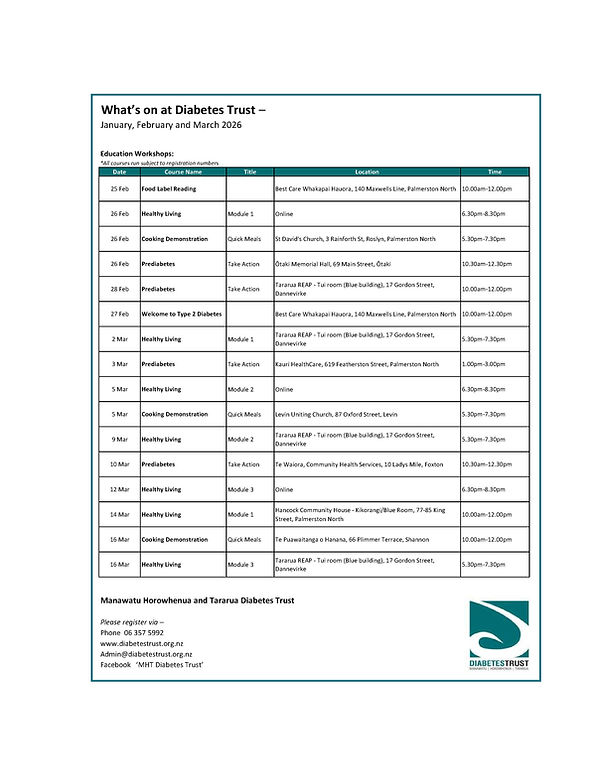 Whats on at MHTDT January February March  2026_2.jpg