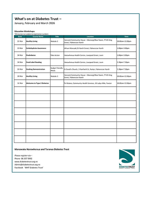 Whats on at MHT January February March 2026_3.jpg