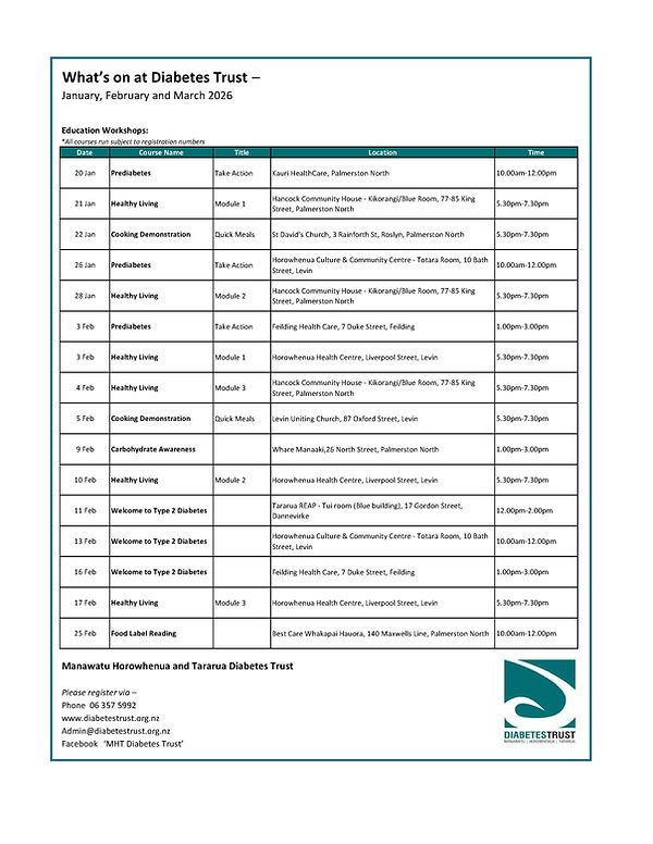 Whats on at MHT January February March 2026_1.jpg