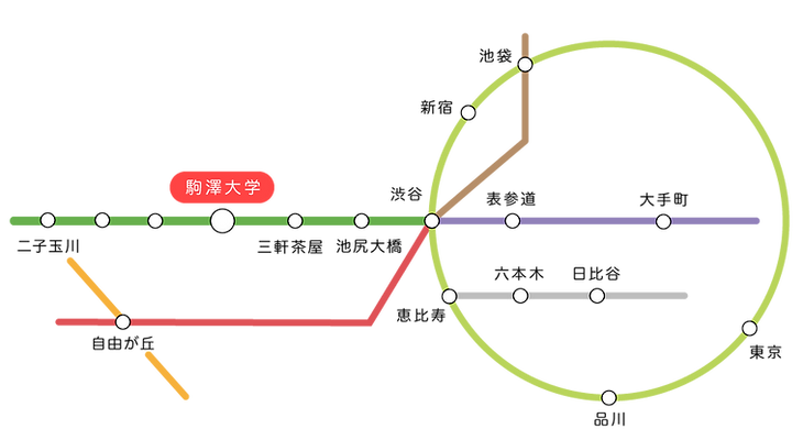 路線_駒沢.png
