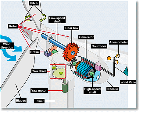 largeturbine.gif