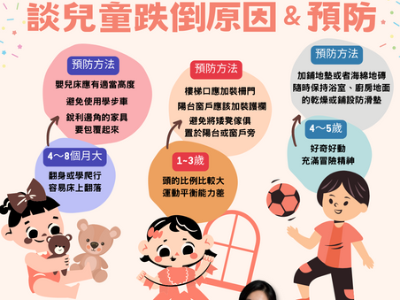 【談兒童跌倒】 王薏珊醫師