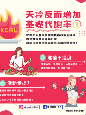 冬天反而會增加基礎代謝率