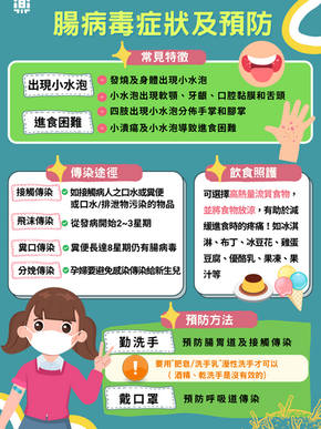 腸病毒症狀及預防