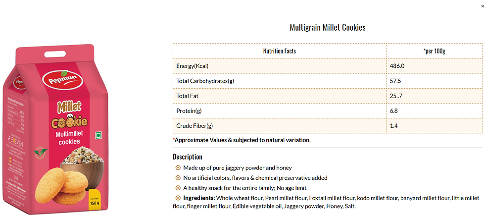 Thumbnail: Multi millet Cookies