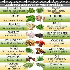 natural remedies