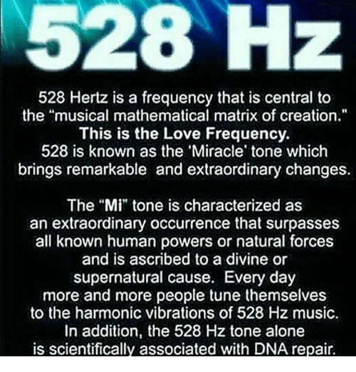 Frequencies of Praise and Worship