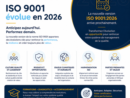 ‼️ ISO 9001:2026 - Anticipez et performez ‼️