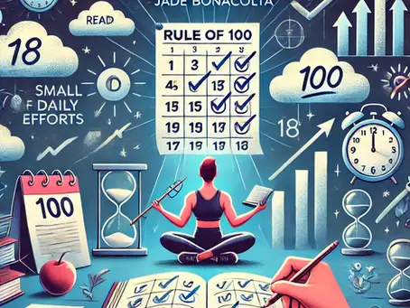 The Power of Consistency: Understanding the Rule of 100