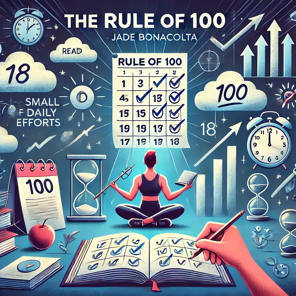 An inspiring image representing the Rule of 100, inspired by Jade Bonacolta’s quote. The scene shows a person practicing a skill, such as playing an instrument or reading, for 18 minutes a day. Surrounding them are symbols of consistency and growth, like a calendar with checkmarks, a clock, and upward arrows. The background features elements of steady progress and dedication, emphasizing the impact of small daily efforts on long-term success.
