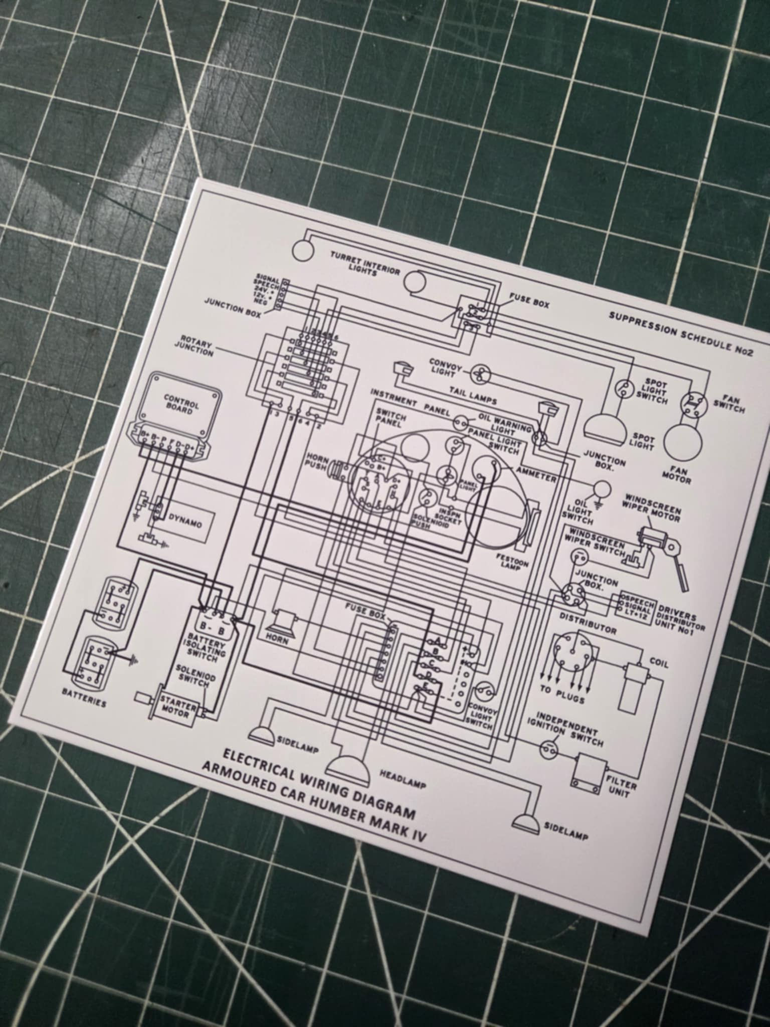 Humber Plate - Humber Armoured Car MkIV wiring diagram
